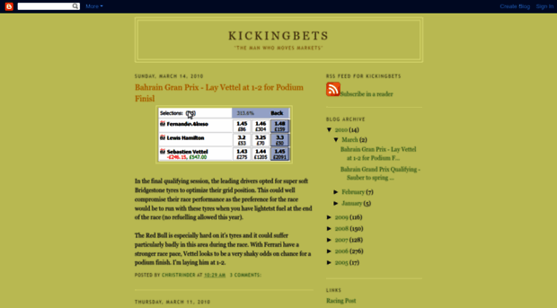 kickingbets.blogspot.co.uk