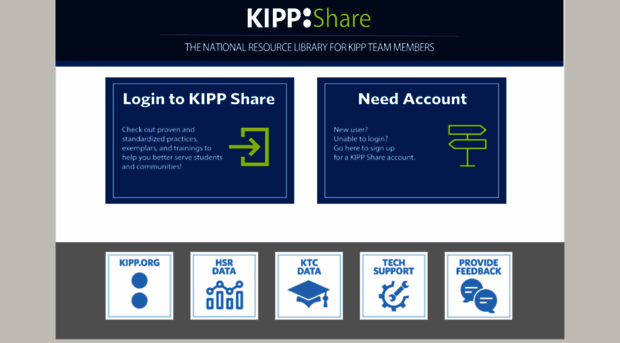 kippshare.org