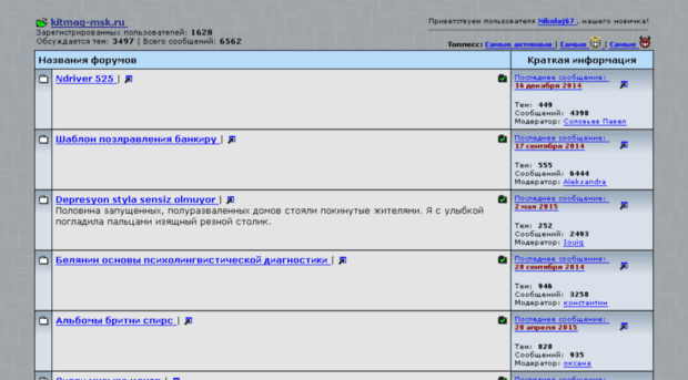 kitmag-msk.ru