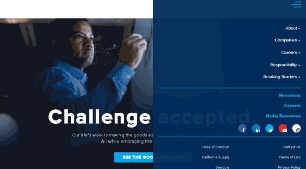 kochindustriesinc.com