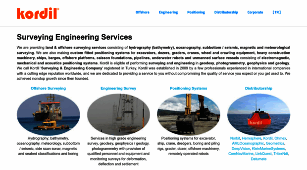 kordil.com