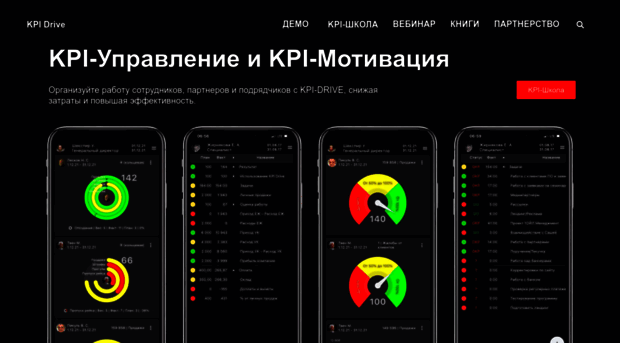 kpi-drive.ru