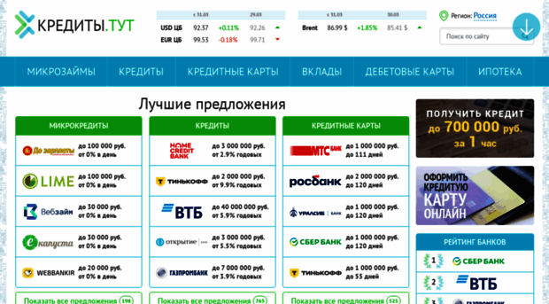 kredity-tut.ru
