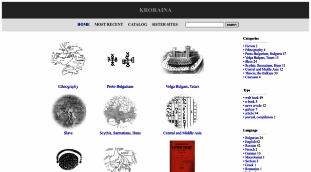 kroraina.com