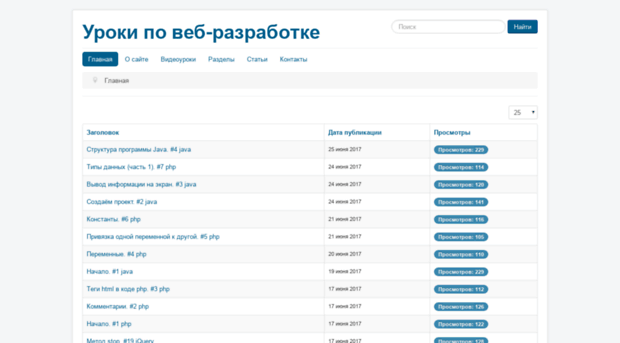 kurs.org.ua