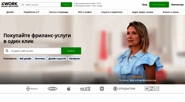 kwork.ru