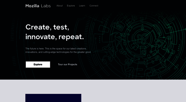 labs.mozilla.com