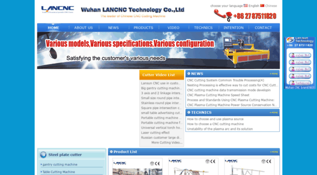 lansuncnc.com