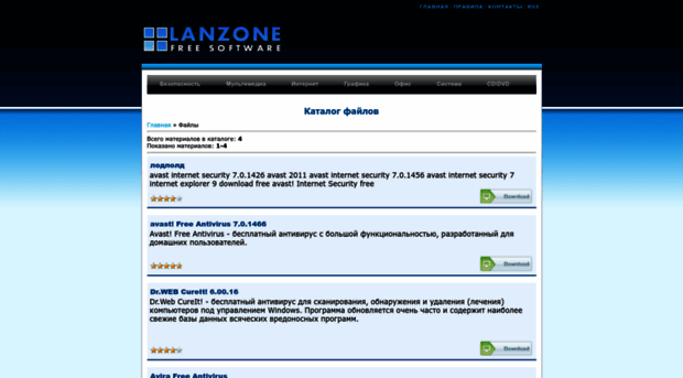 lanzone.at.ua