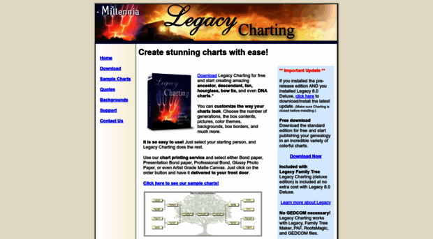 legacycharting.com