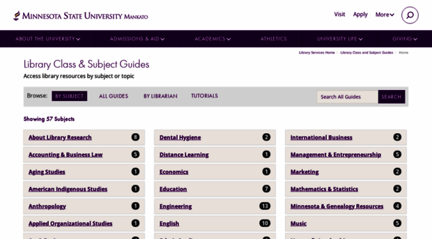 libguides.mnsu.edu