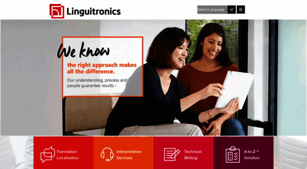 linguitronics.com