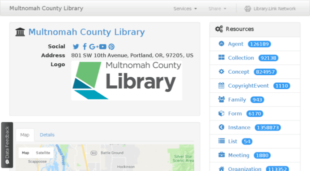 link.multcolib.org