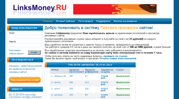 linksmoney.ru