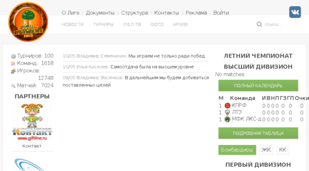 liplfl.ru