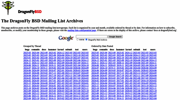 lists.dragonflybsd.org