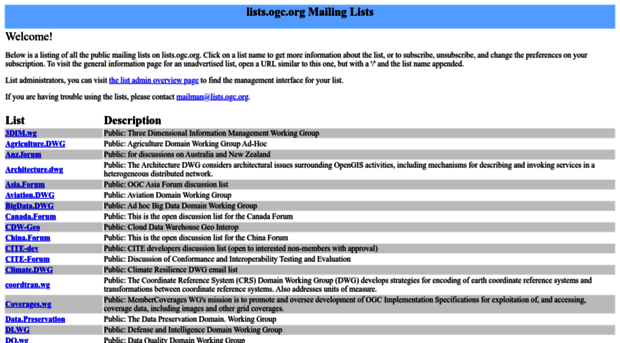 lists.opengeospatial.org