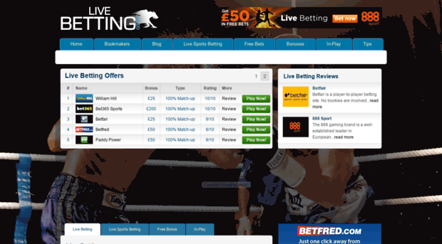 livebetting.co.uk