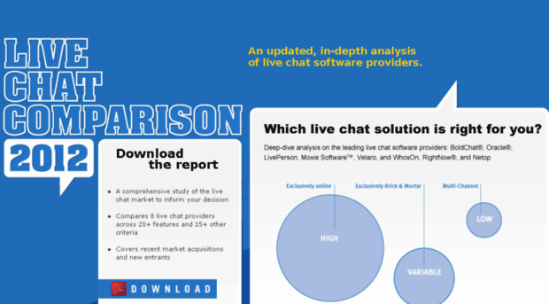 livechatcomparison.com