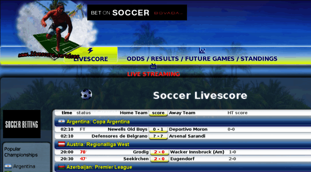 livescore.services