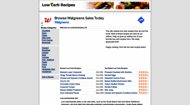 lowcarb-recipes.net