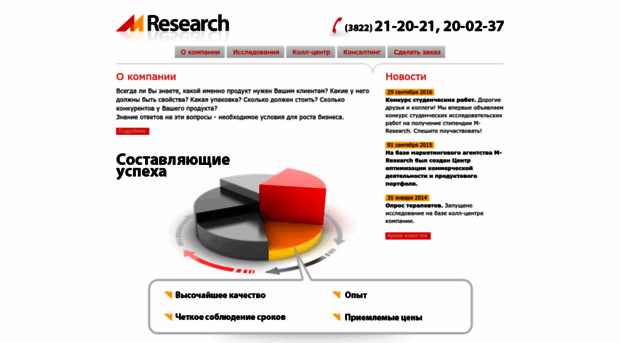 m-research.ru