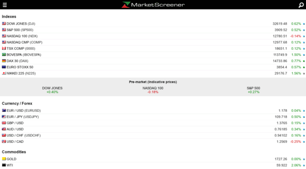 m.4-traders.com