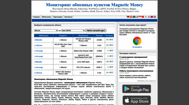 magnetic-money.ru