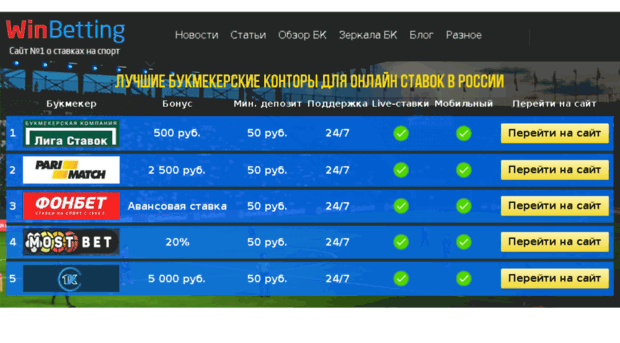 mamik2.ru