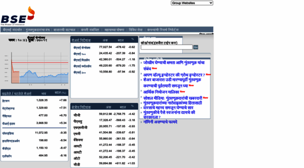 marathi.bseindia.com
