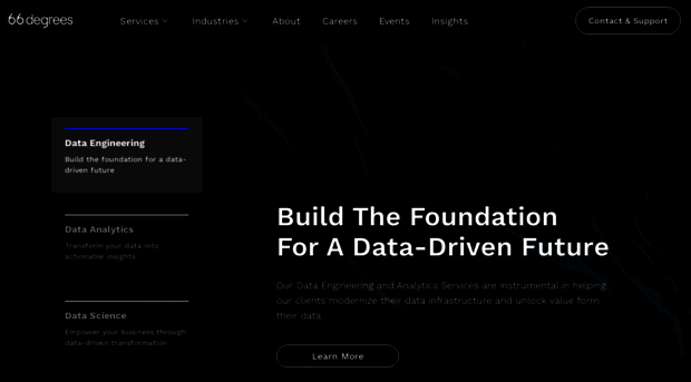 marketing.cloudbakers.com