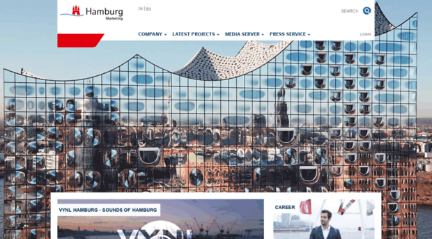 marketing.hamburg.de