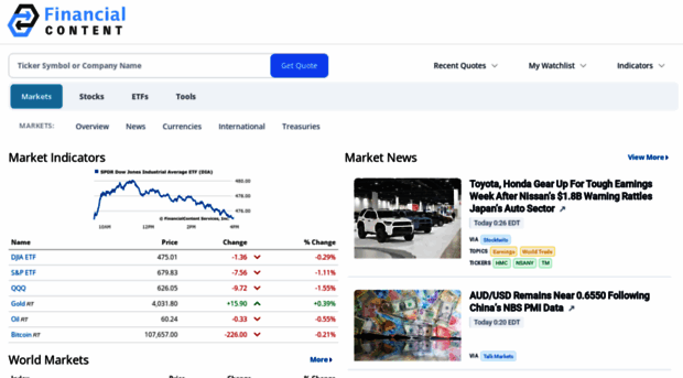 markets.financialcontent.com