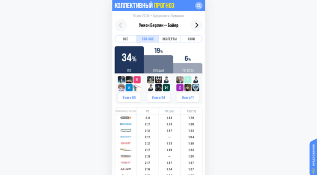 masstips.ru