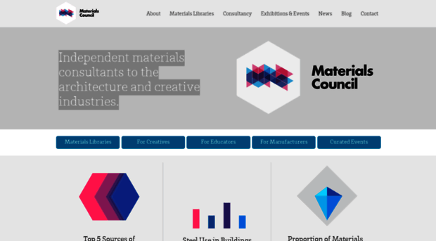 materialscouncil.com