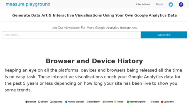 measureplayground.com