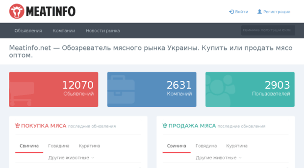 meatinfo.net