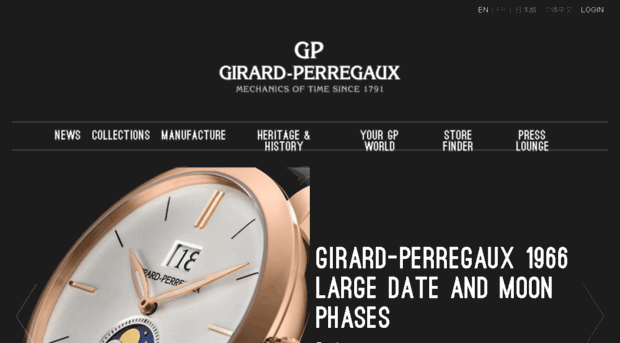 mechanicsofstyle.com