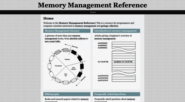 memorymanagement.org