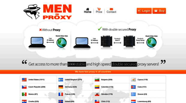 meninproxy.com