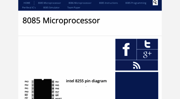 microprocessorforyou.blogspot.in