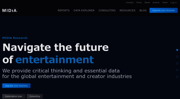 midiaresearch.com