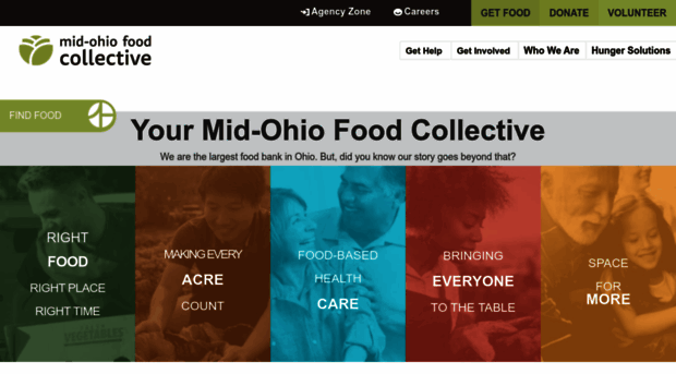 midohiofoodbank.org