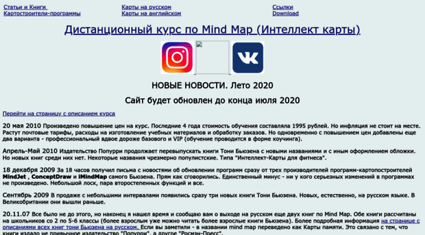 mindmap.ru