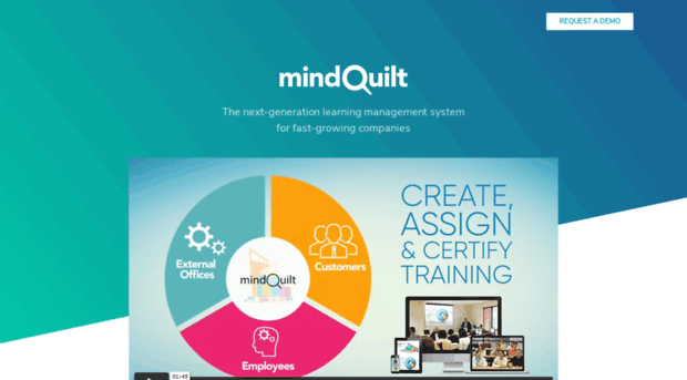 mindquilt.com