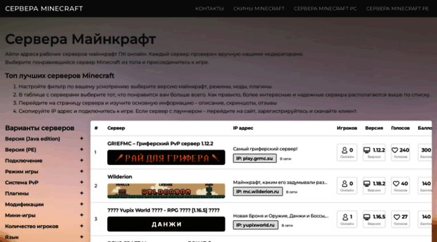 minecraft-guru.ru