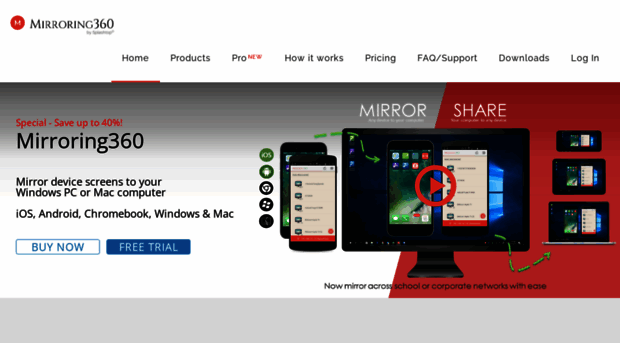 mirroring360.com