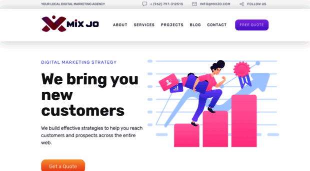 mixjo.com