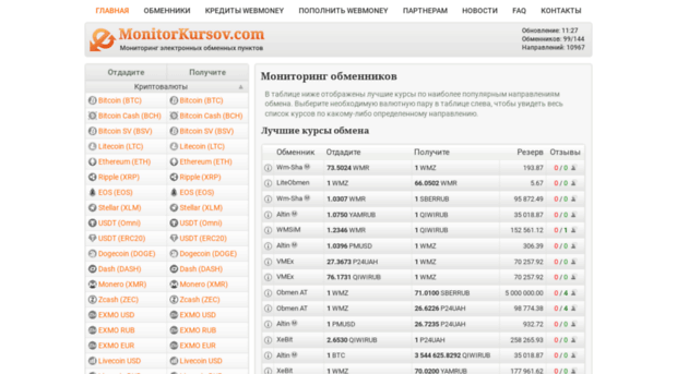monitorkursov.com