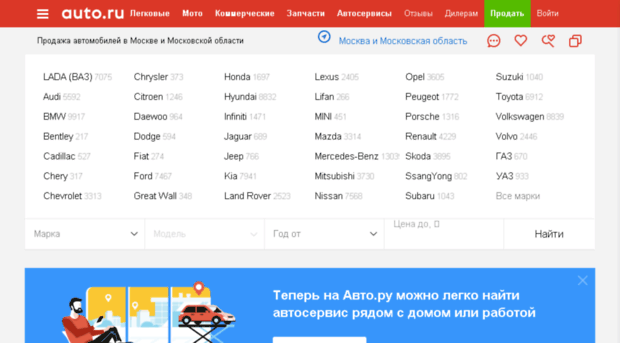 mosobl.auto.ru